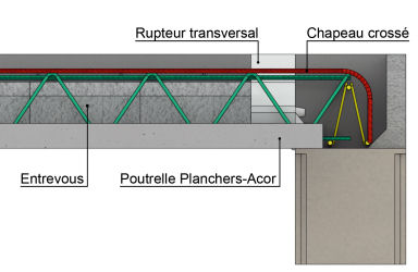 béton