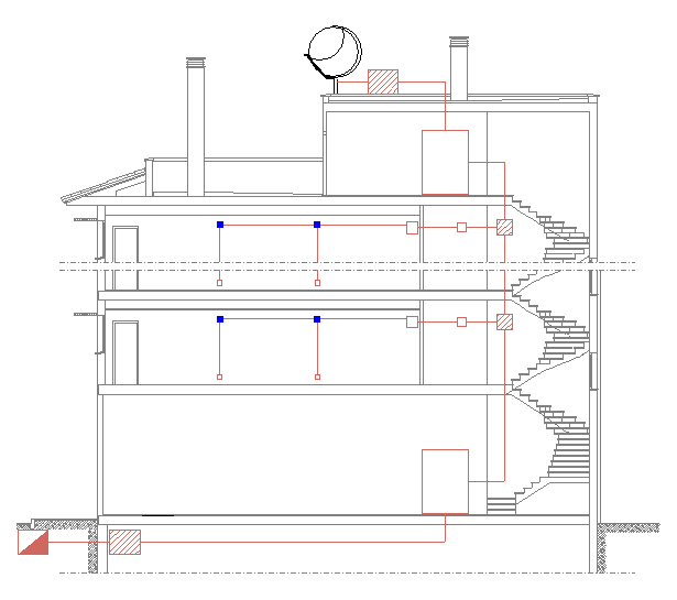 Section