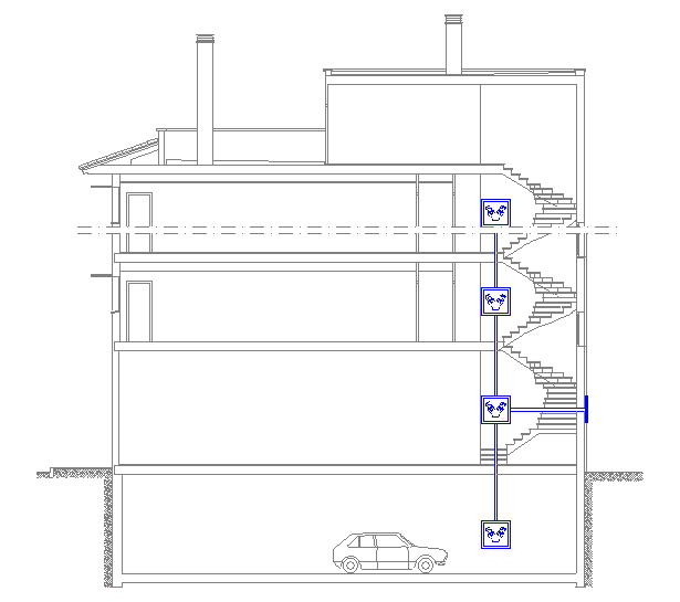 Section